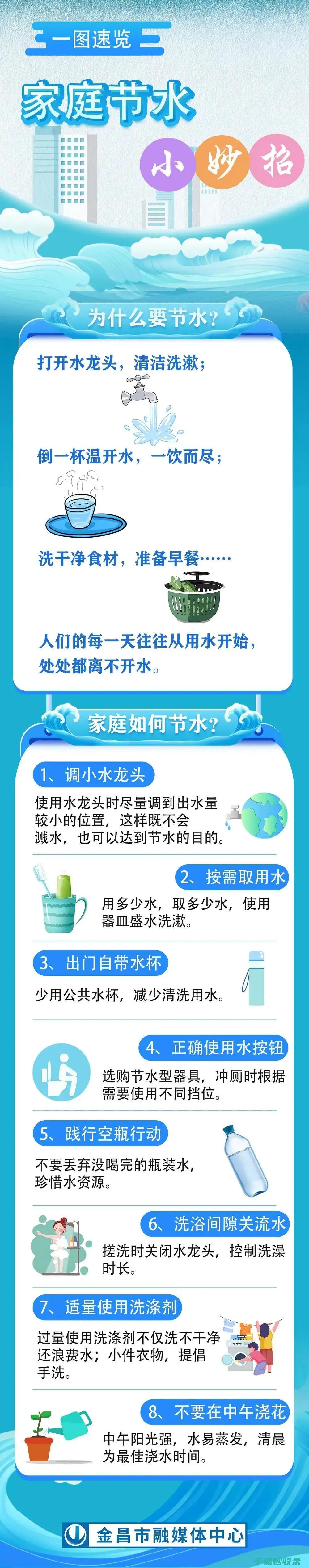 家庭节水技巧：点滴汇聚成江海 (家庭节水技巧有哪些)