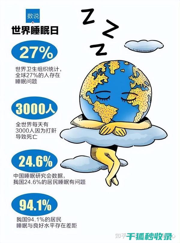 压力与睡眠质量：学会释放压力，提升睡眠 (压力与睡眠质量的本文)