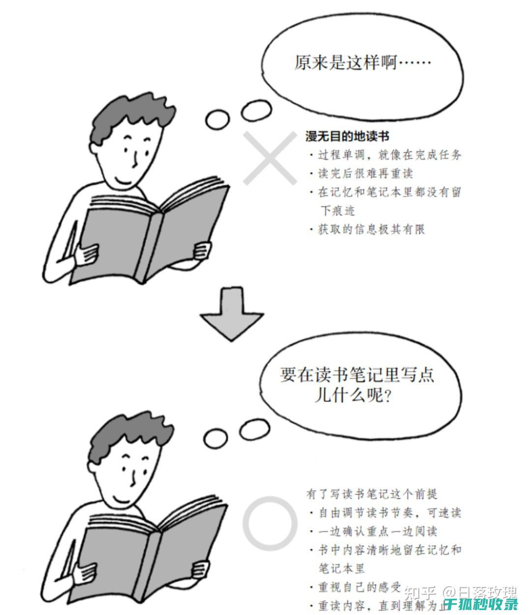 如何让雨伞焕发新生？专业雨伞除锈技巧大揭秘 (如何让雨伞变得没有褶皱)