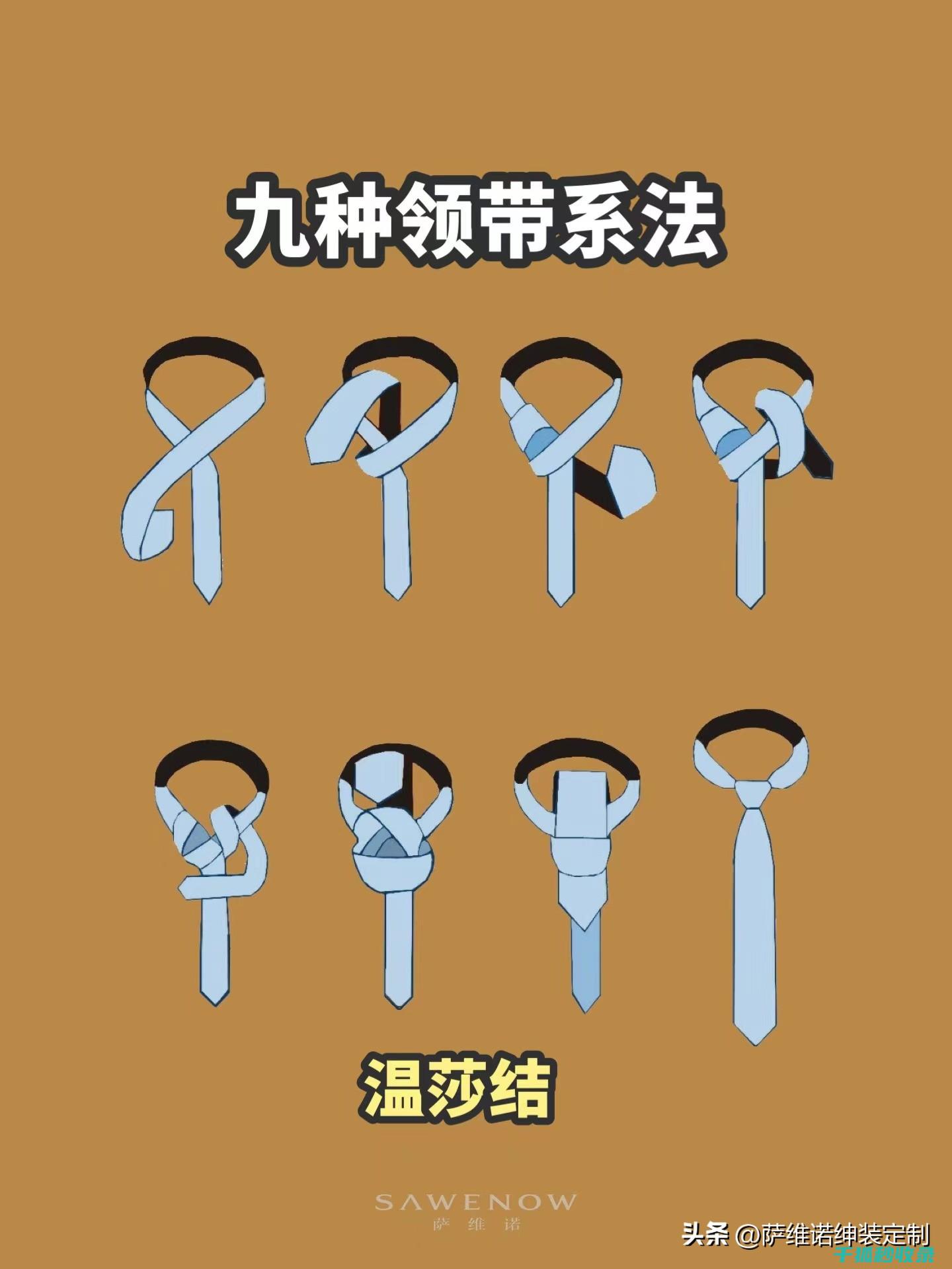 如何为爱车配备防雨后视镜？专家建议和热门推荐 (怎样给爱车买保险合适)
